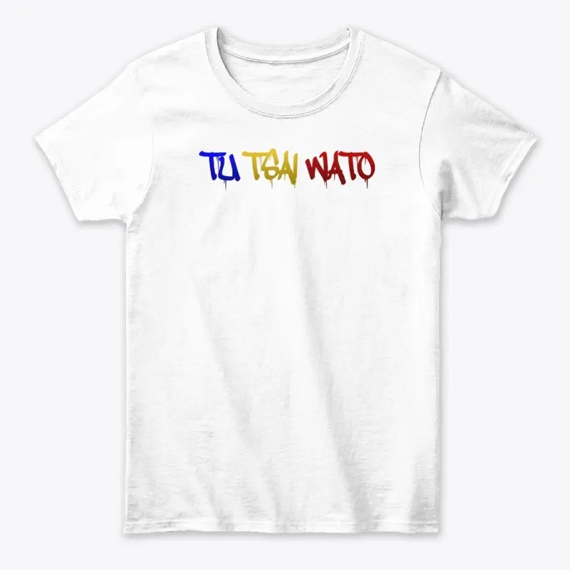 Tu Tsai Wato